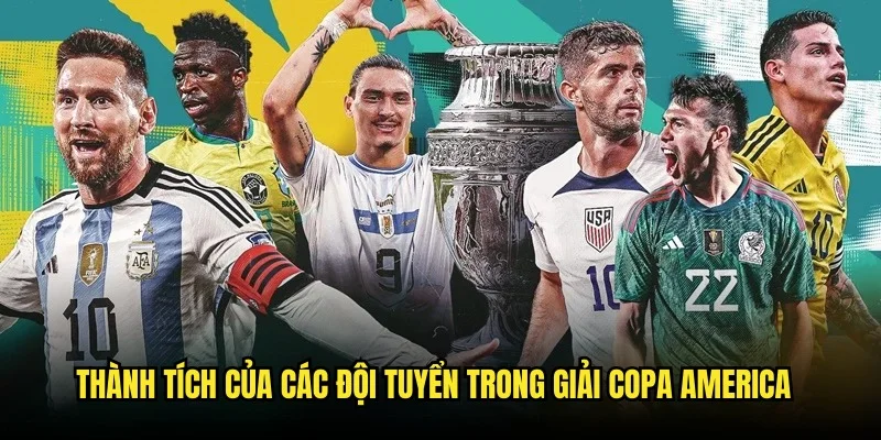Lịch sử thành tích của các đội tuyển tại Copa America